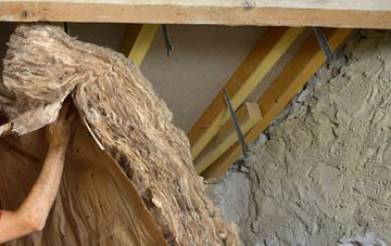 Great Crakehall pitched roof insulation costs